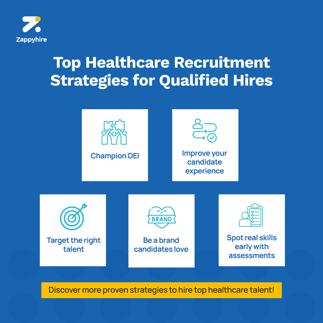 zappyhireglobal's tweet image. 3.2 million healthcare jobs are expected to go unfilled by 2026.

So, how do you attract, engage, and retain the best healthcare professionals in a fiercely competitive market?

Read on
🔗 bit.ly/4htQPTa

#recruitmentautomation #zappyhire #zappyvue #recruitmentstrategies