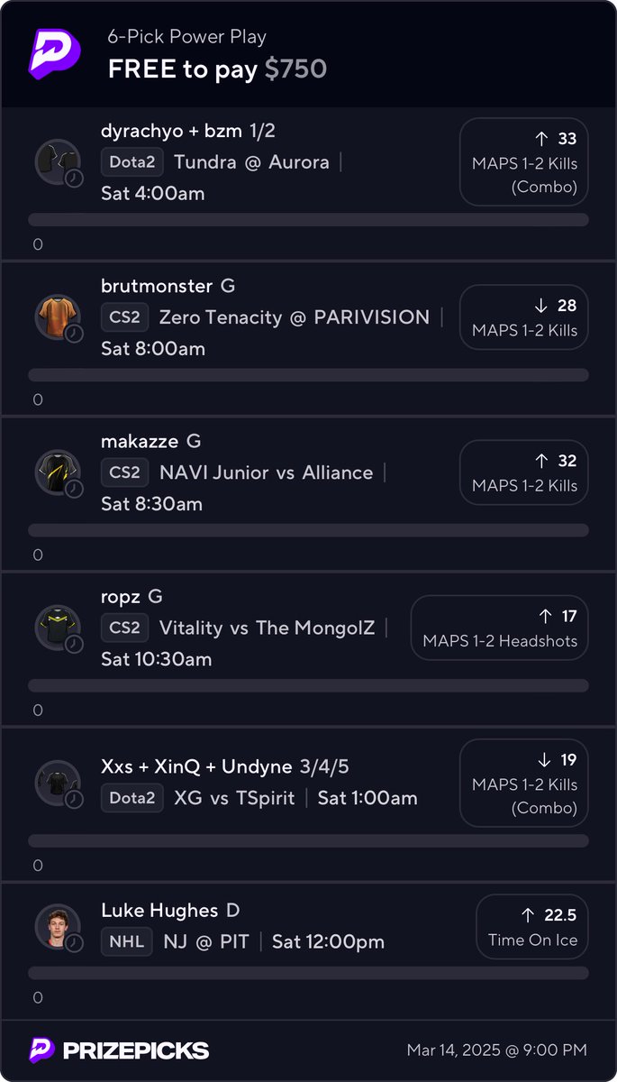 CashingDre's tweet photo. ☢️ PRIZEPICKS ESPORTS SLIP ☢️
Manifesting a win 🚨
#PrizePicks #Esports #Dots2 #CS2 #GamblingX https://t.co/Ly9uRJgpSN