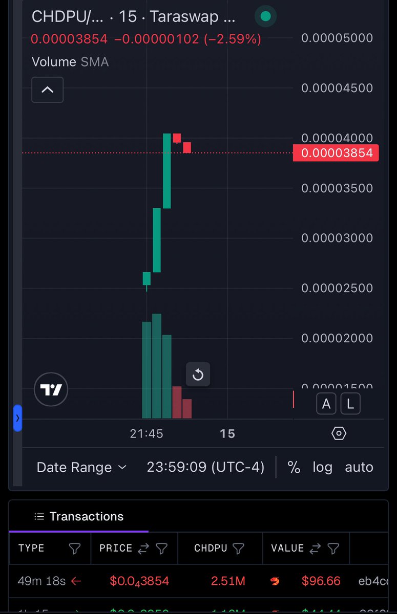 taraxa.fun tweet media