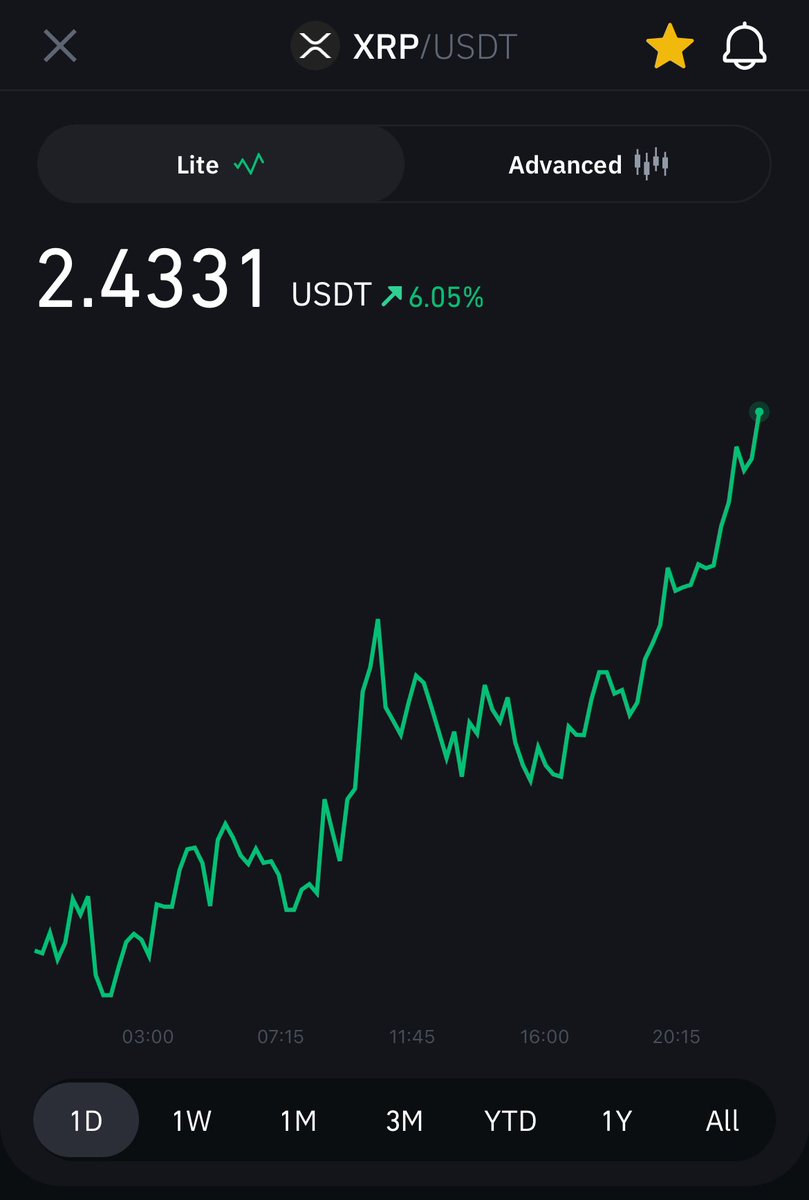 tisrael01's tweet photo. Ya really just love to see it 💰🤑@Ripple https://t.co/WSbx1z63Ka