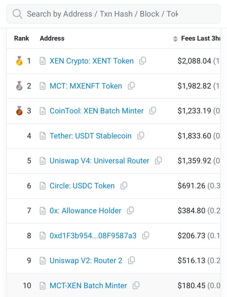 Full house of $XEN, that’s Ethereum.  Now imagine X1.