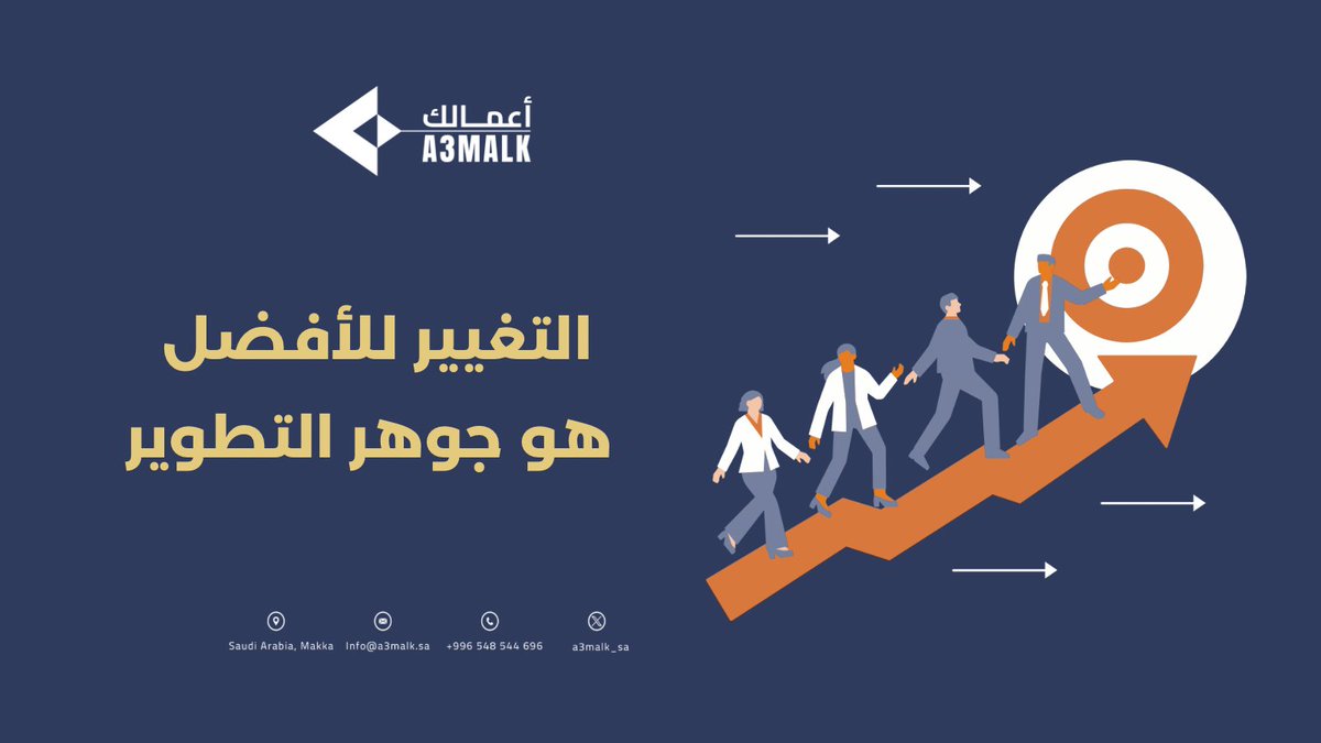 شركة أعمالك | A3malk tweet media