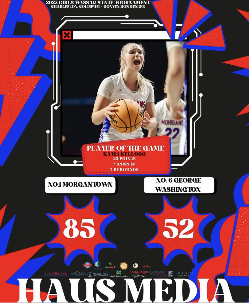 KelloggTrisha's tweet photo. Proud of your focus @kayli_kellogg! Keep hoopin!! One more! @CoachKellogg12 https://t.co/JQlTQaKWmJ