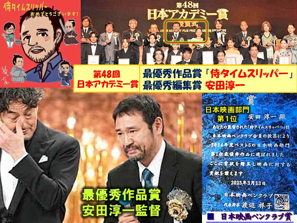 Dr99564494's tweet photo. 日本アカデミー賞が発表され、7部門でノミネートされていた安田淳一監督の自主映画『侍タイムスリッパ―』が最優秀賞作品賞と最優秀賞編集賞の2冠に輝く。なんたって映画関係者憧れの最高の作品賞です。
その前には日本映画ペンクラブ賞の日本映画部門第１位も受賞。安田監督の未来に大いなる幸あれ！ https://t.co/P2fVooTzcu