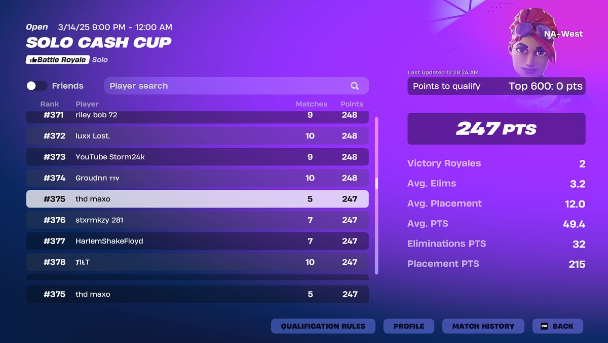 Qualed both nac + naw solo cc finals😍🐥