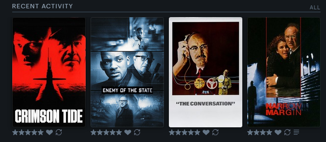 HoThinh1993's tweet photo. #LetterboxdFriday #LastFourWatched
Hat off to one of the best actors ever lived. #RIPGENEHACKMAN https://t.co/ZJD9i7TdOb