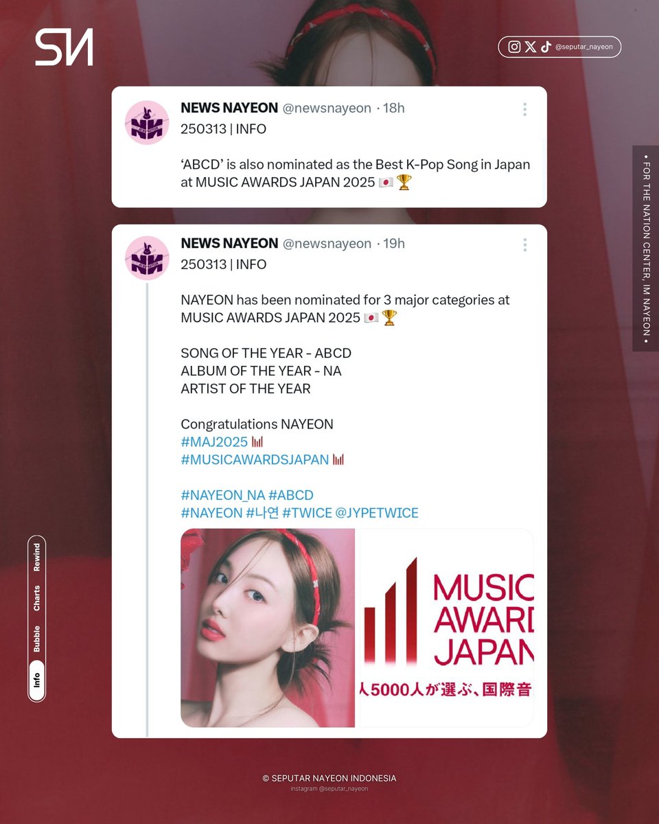 seputar_nayeon's tweet photo. #SNI_INFO | Langsung berada di 4 nominasi! Selamat kepada Nayeon yang masuk dalam nominasi SOTY, AOTY, Artist Of The Year, dan Best K-pop Song di Music Award Japan 2025
#TWICE #NAYEON #트와이스 #나연 #임나연
#ナヨン #林娜璉 @JYPETWICE @JYPETWICE_JAPAN
© newsnayeom https://t.co/xDbC4BNRji