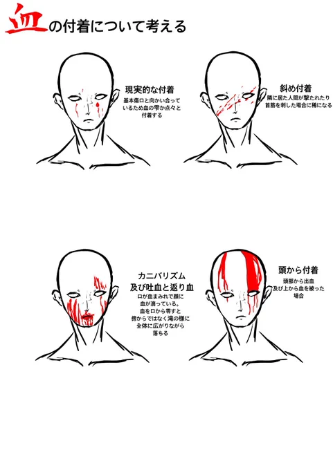 #過去作でどれだけ伸びるか無言でチャレンジ見た人もやる 