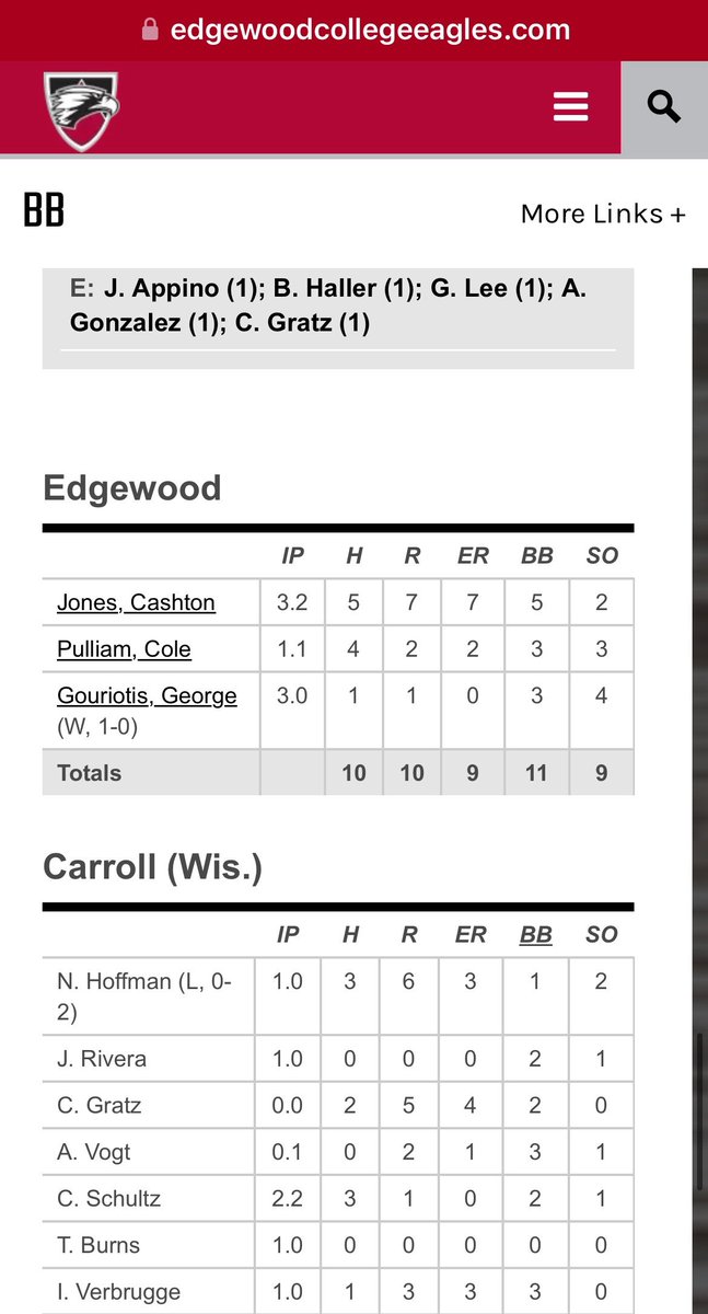 Prime Dude shuts the door!
First College win for George Gouriotis!
<a href="/Usaprimeni/">USA Prime Northern Illinois</a> <a href="/SCN_Baseball/">SCN_Baseball</a> <a href="/Ggourr4/">George Gouriotis</a> <a href="/ryanlit5/">Ryan Litavecz</a>