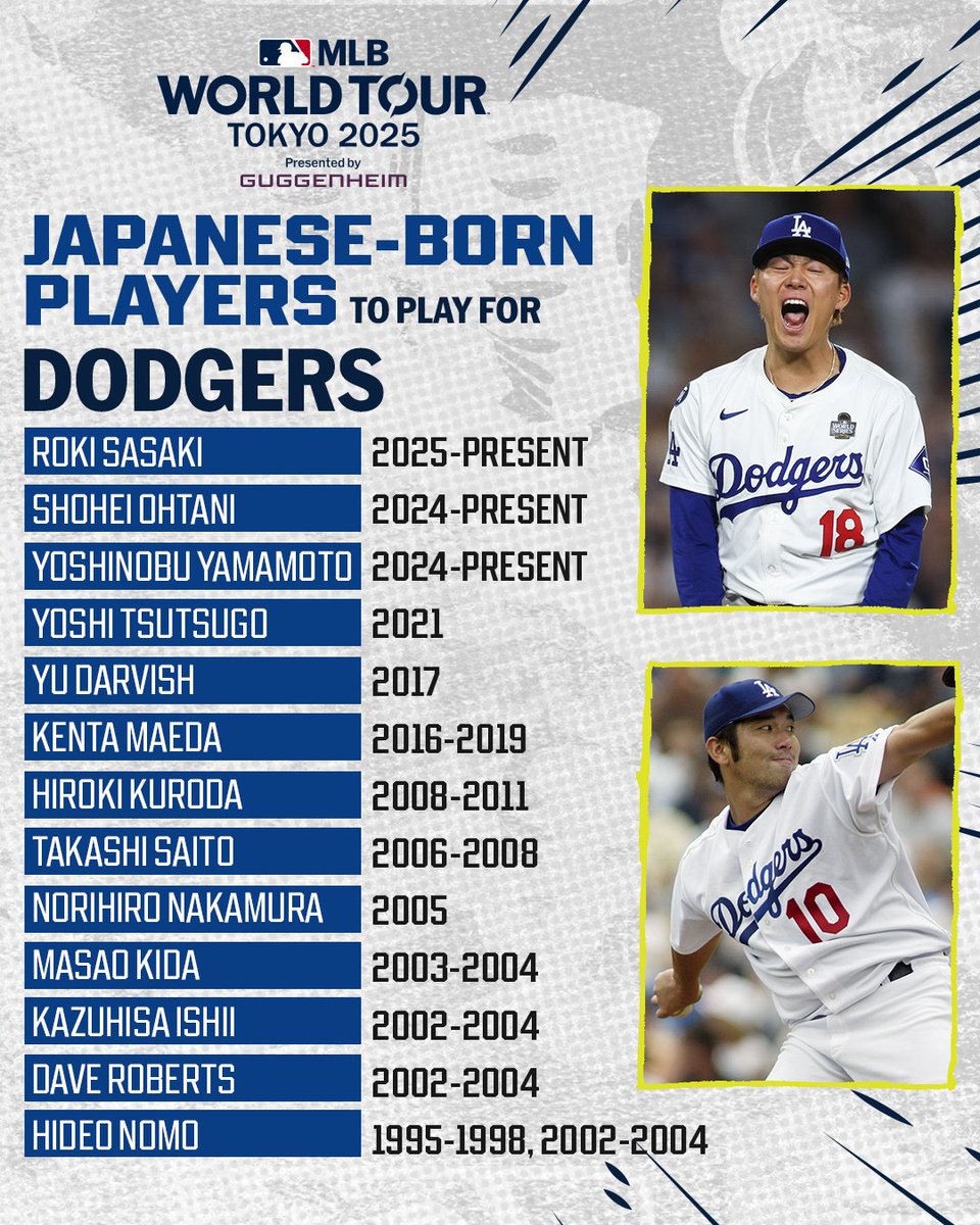 MLB's tweet photo. Both the @Dodgers and @Cubs have had their fair share of Japanese-born players in their history! https://t.co/t7d8xeh9c5