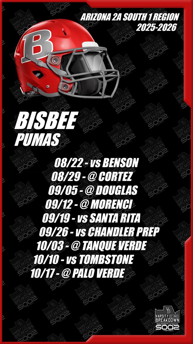 SOAZFootball's tweet photo. @SOAZFootball &amp; @TheBreakdownVB 
2A South 1 Region: Bisbee https://t.co/fyG0bR3Asn