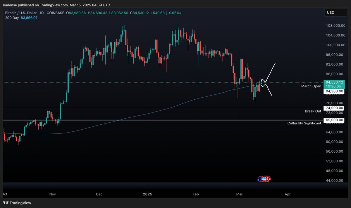 Kadense Pengu°❗️❗️❗️ tweet media