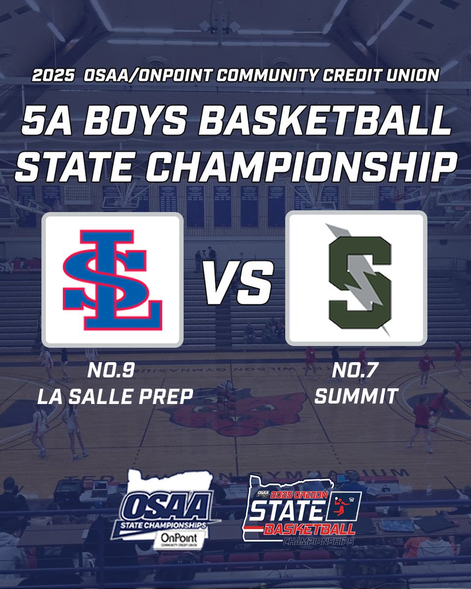 OSAASports's tweet photo. 🏆🏀 BOYS BASKETBALL CHAMPIONSHIPS🏀🏆
After a great evening of hoops, our 4A, 5A, and 6A championship matchups are set!
4A: No.5 Baker vs No.2 Marshfield
5A: No.9 La Salle Prep vs No.7 Summit
6A: No.11 Jesuit vs No.1 Barlow
Get your tickets now for Saturday's games at https://t.co/EScfiPvag1
#opreps