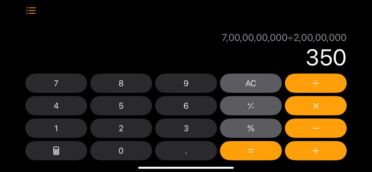 maddyrjoshi's tweet photo. @JyothishNPillai @vivekraju93 Bhai 700 crores divided by 2 crores 350 rupees hota hai. And secondly, that 700 crores is his gross collection. He must have made expenses at least to tune of 60-70 percent of it. So he is probably left with 30% margin which is his earnings. Why should he distribute it? https://t.co/EOQykEc2pb