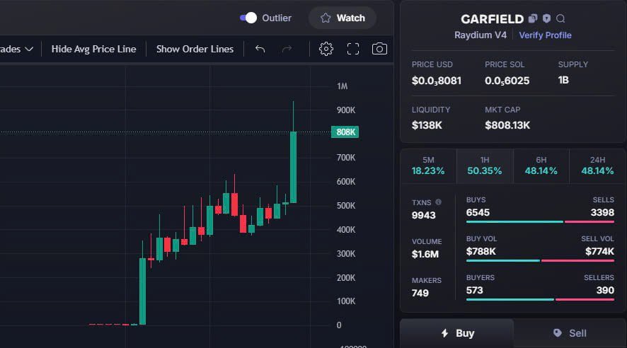 brucebanner883's tweet photo. 🏖Contact us to receive the earliest call
 🔗 https://t.co/JE5UEEvi6N
CA
BRq2ZRrcwtdnQFfwK39JW4z8xRCkBuyxUHftz4M5pump
UPDATE :    SOL    /   $GARFIELD

Caller :       4k   -   ATH   808k
                              
Done  :     202✖️   

#Solana #memecoin #murong #GARFIELD https://t.co/mho3qp1DQX