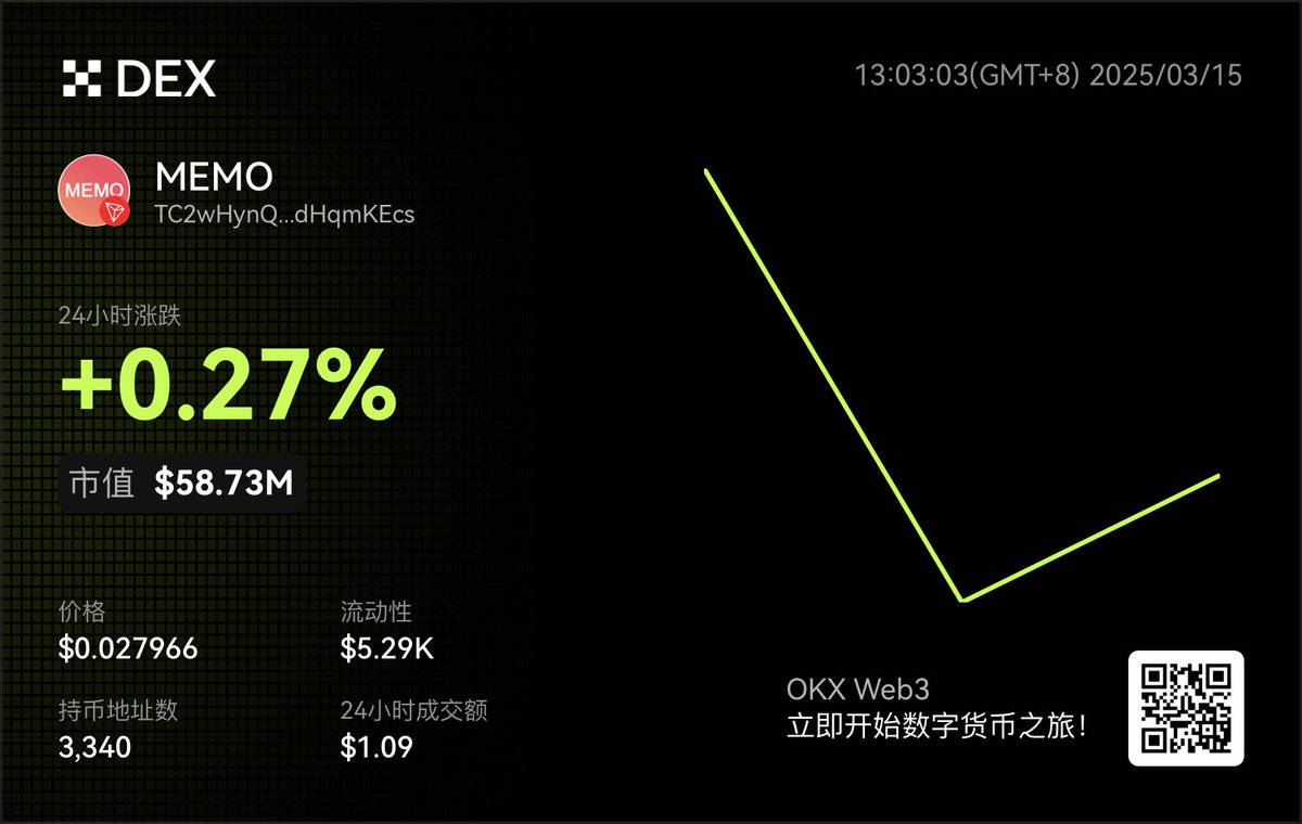 MEMOPARK TOKEN tweet media