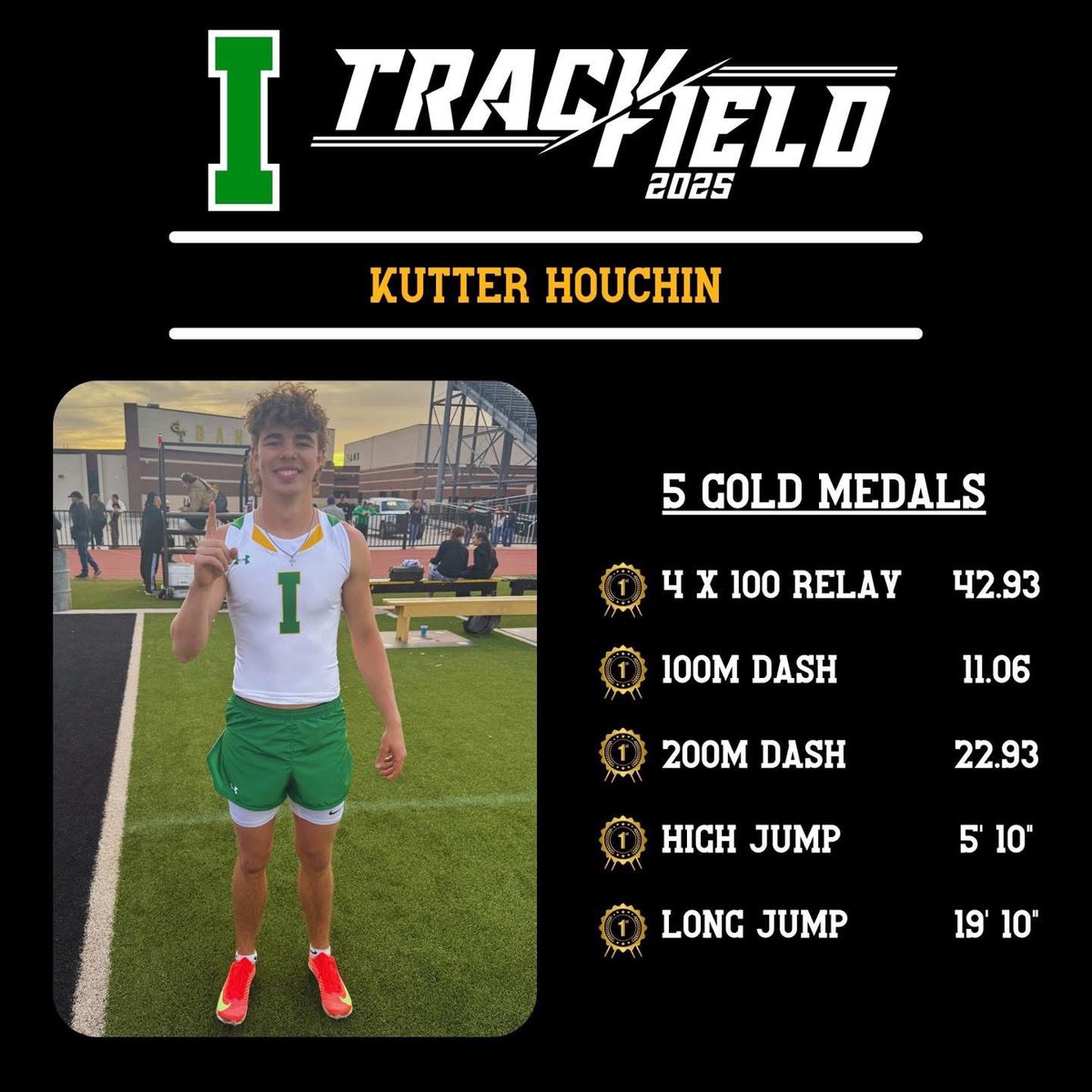 Kutter Houchin (@kutterhouchin) on Twitter photo Had a great meet yesterday!
<a href="/taylorcainTX/">Taylor Cain</a> <a href="/coachbanthony/">Brody Anthony</a> <a href="/CoachWhiteDB1/">Coach White</a> <a href="/Jaren_Shipp/">Jaren Shipp</a> <a href="/806hsscmedia/">Jasone Pearson</a> <a href="/IdalouTF/">Idalou Track & Field</a> Had a great meet yesterday!
<a href="/taylorcainTX/">Taylor Cain</a> <a href="/coachbanthony/">Brody Anthony</a> <a href="/CoachWhiteDB1/">Coach White</a> <a href="/Jaren_Shipp/">Jaren Shipp</a> <a href="/806hsscmedia/">Jasone Pearson</a> <a href="/IdalouTF/">Idalou Track & Field</a>