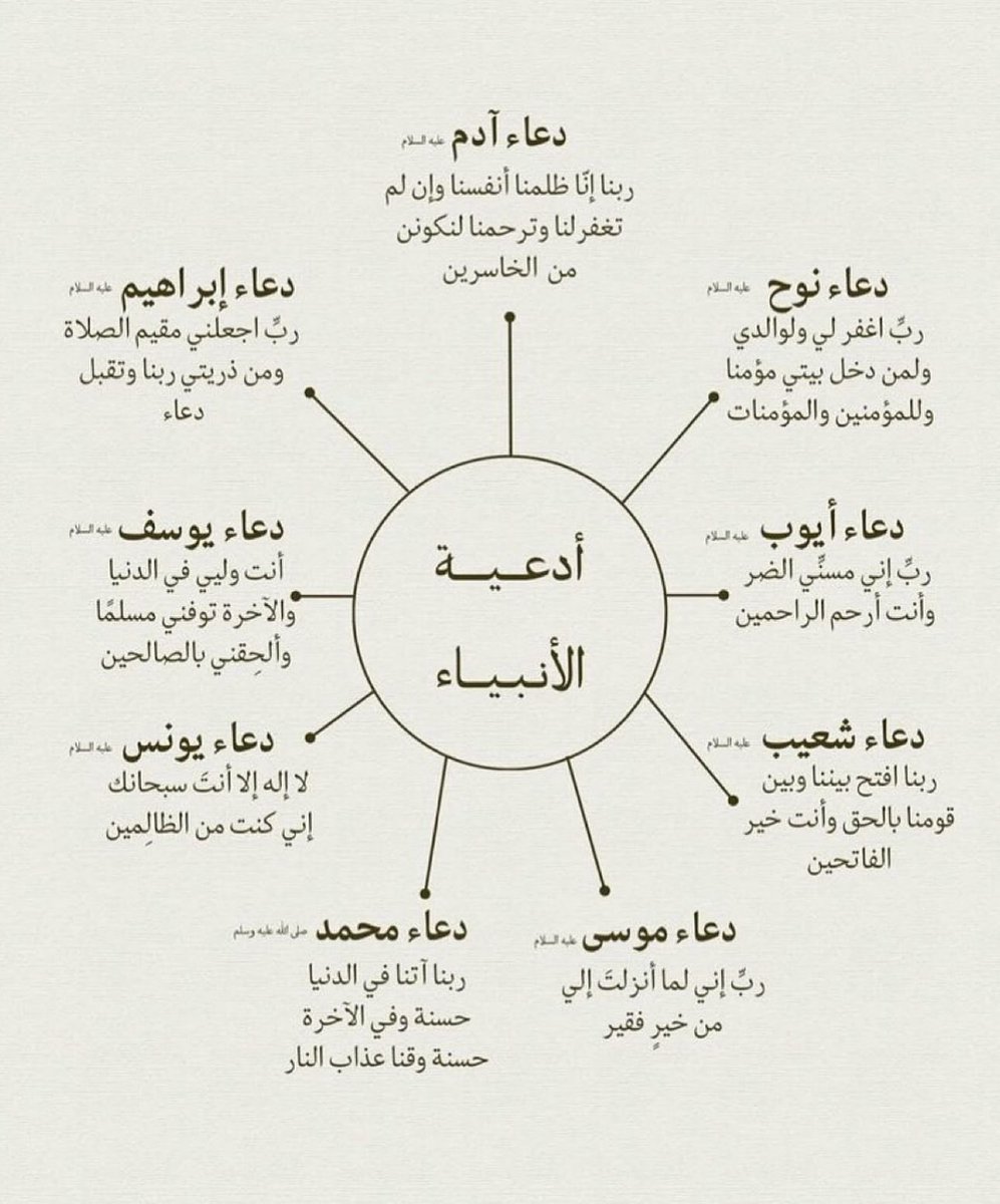 أدعية الأنبياء ❤️