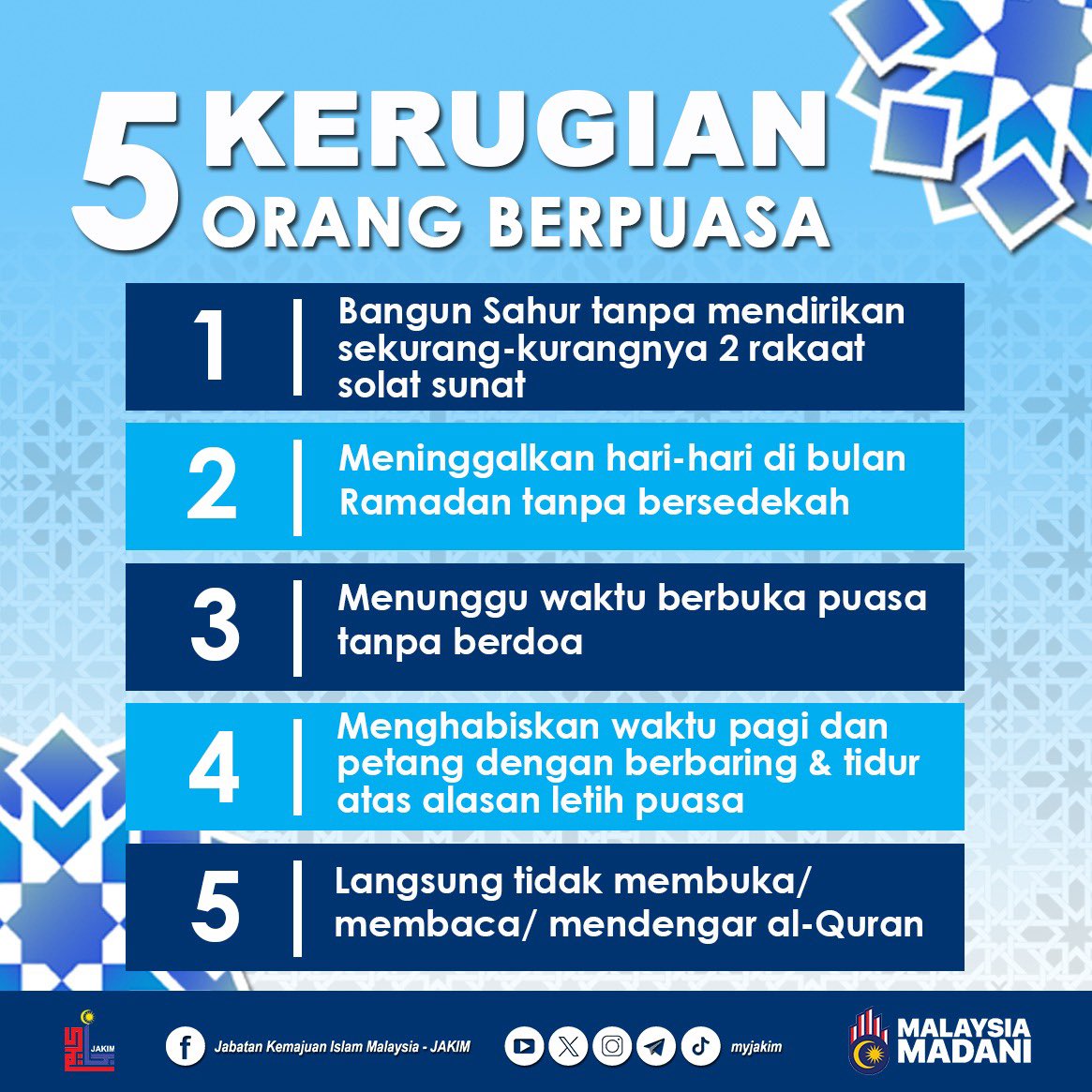 5 Kerugian Orang Berpuasa