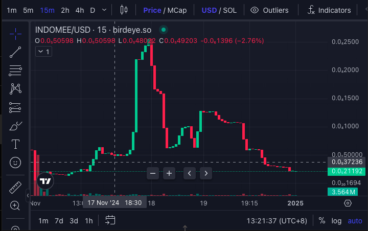 look at me in the eyes and tell me this doesn't look like it is going to mars