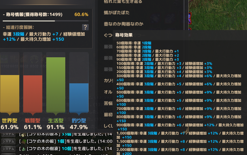 melinochan's tweet photo. 称号１５００まで＠１ https://t.co/8TsZBDcaqy