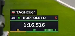blog_formula1's tweet photo. GABRIEL BORTOLETO P15 PASSOU PRO Q2!!!!!!!!!!!!!!!

SENSACIONAL

ÉPICO

BORTOLETO NELES!!!!!!!!!!!!!!!!!!!!!!!!!!!!!!!!! https://t.co/lfYZ7pXrtL