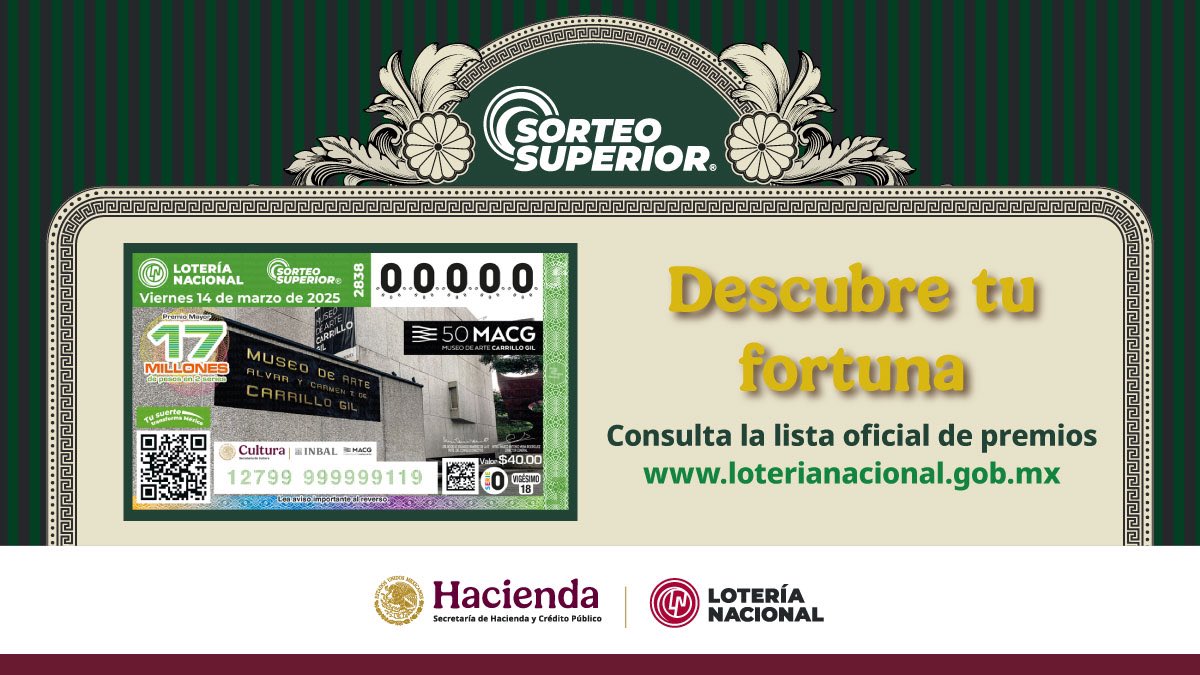 Descarga la lista de premios del Sorteo Superior 2838