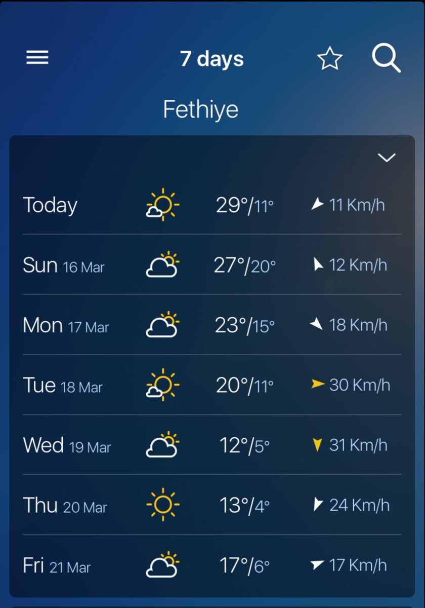 Fethiye - Focus tweet media