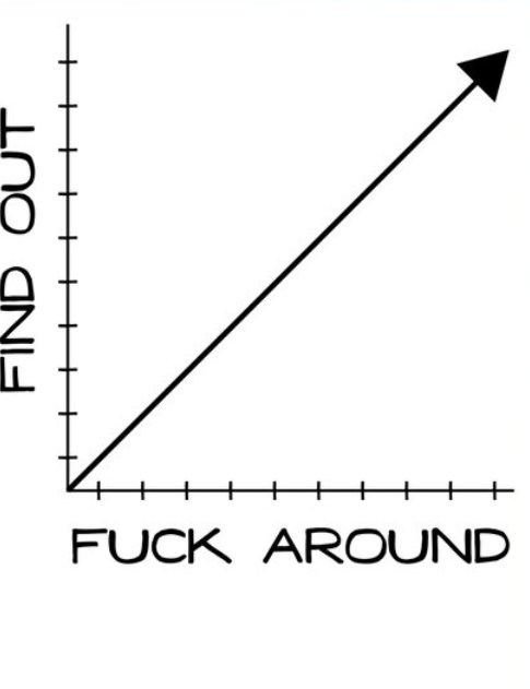 gnone825's tweet photo. @TheVampireEm He's experiencing a 10 on the graph. https://t.co/4B4MnYXxcN