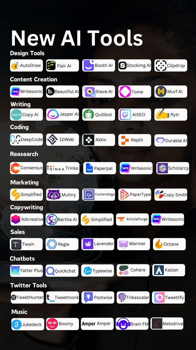 rsraisul_islam's tweet photo. AI world is huge.

I've prepared a resource that has 150+ AI business ideas across 950+ AI tools and 1000+ ChatGPT prompts.

It is FREE only for 24 hours.

To get it,
1. Like &amp; Repost (MUST)
2. Comment "Send"
3. You must be following me or I can't DM it. https://t.co/yQcb3HOVHk