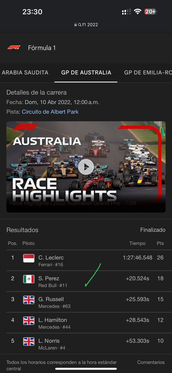 MARIOGJH's tweet photo. @SChecoPerez en en el 2022, 2023 y 2024 en los primero 5 https://t.co/YU2YoPLe7D