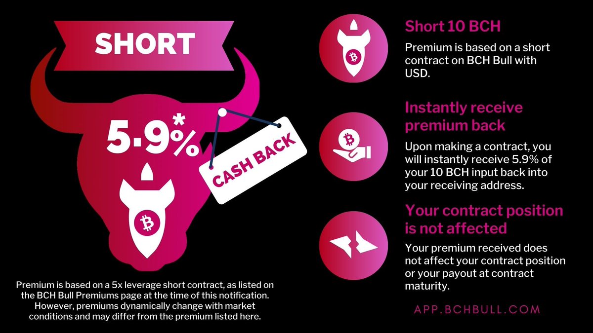 BCH BULL tweet media