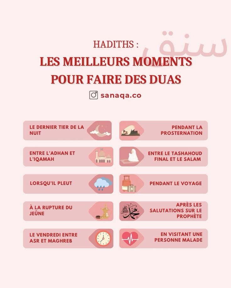 Les meilleurs moments pour faire des douas