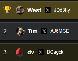 dv tweet media