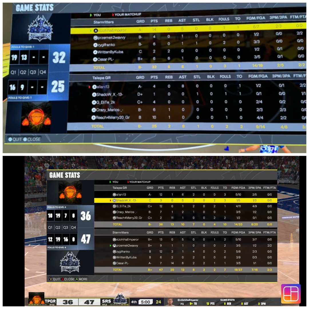 After the first few games we start <a href="/eurohoops2k/">𝗘𝘂𝗿𝗼 𝗛𝗼𝗼𝗽𝘀 𝟮𝗞</a> with a 4-0 record 💙💙
Thanks to both @NEXUSONTHETOP and <a href="/TalepaG/">TalepaGr</a> for amazing games. 
We are satisfied about our performance and excited for upcoming matches.