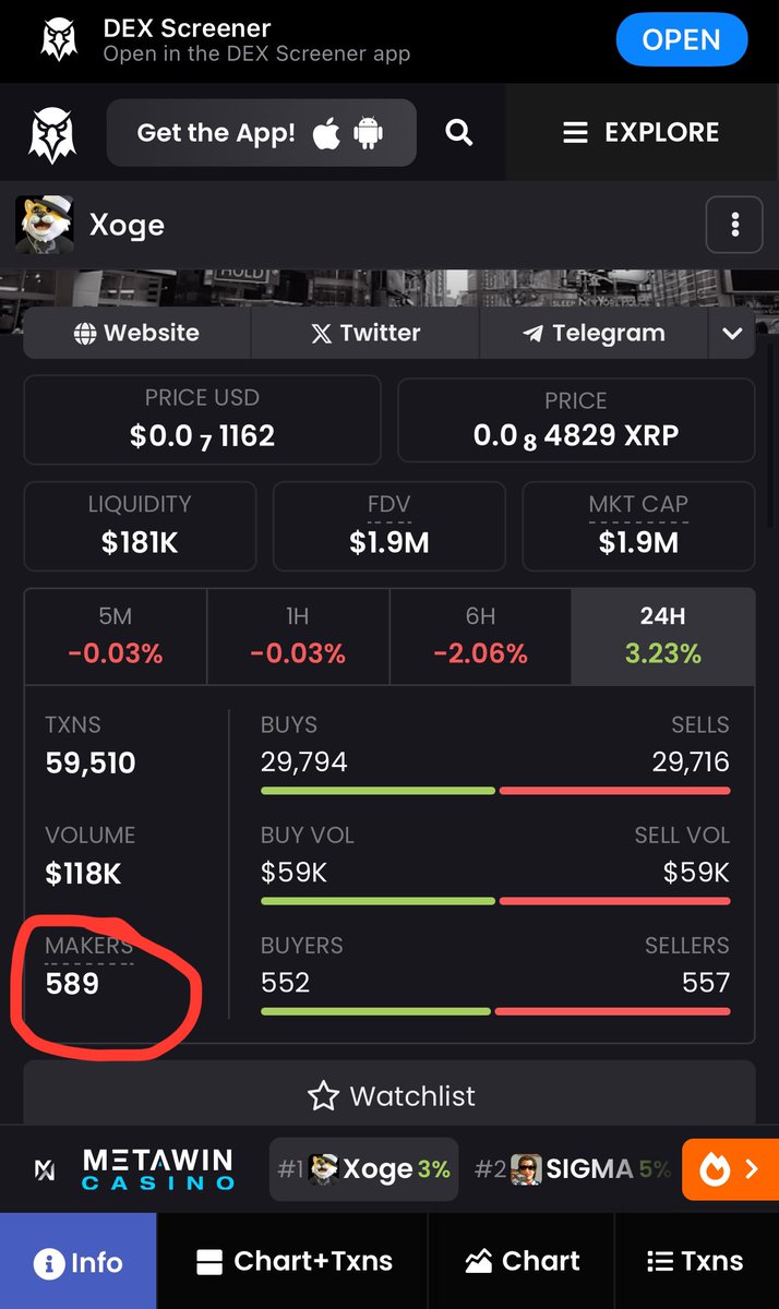 cram_garish's tweet image. When you know…you know 🔥😉

#Xoge