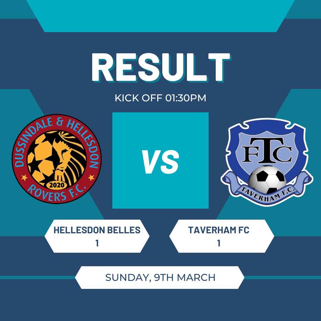 Taverham Ladies FC (@fctaverham) on Twitter photo It was a very close game last weekend against <a href="/DH_Women/">Dussindale and Hellesdon Women</a>. A few weeks off now before our last league game on 13th April. ππ©΅
Well done to Hannah Parker was awarded Opposition POTM and Danni Reeve who was awarded TLFC POTM π
Goal scorer:
Hannah Parker β½οΈ It was a very close game last weekend against <a href="/DH_Women/">Dussindale and Hellesdon Women</a>. A few weeks off now before our last league game on 13th April. ππ©΅
Well done to Hannah Parker was awarded Opposition POTM and Danni Reeve who was awarded TLFC POTM π
Goal scorer:
Hannah Parker β½οΈ