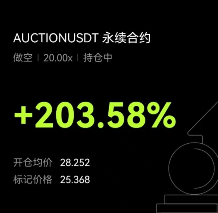$auction #auction 
最大浮亏 1.98%
最大盈利 11.89%

$bnb $sol $btc $eth $doge $ada
#bnb #Sol #btc #eth #doge #ada