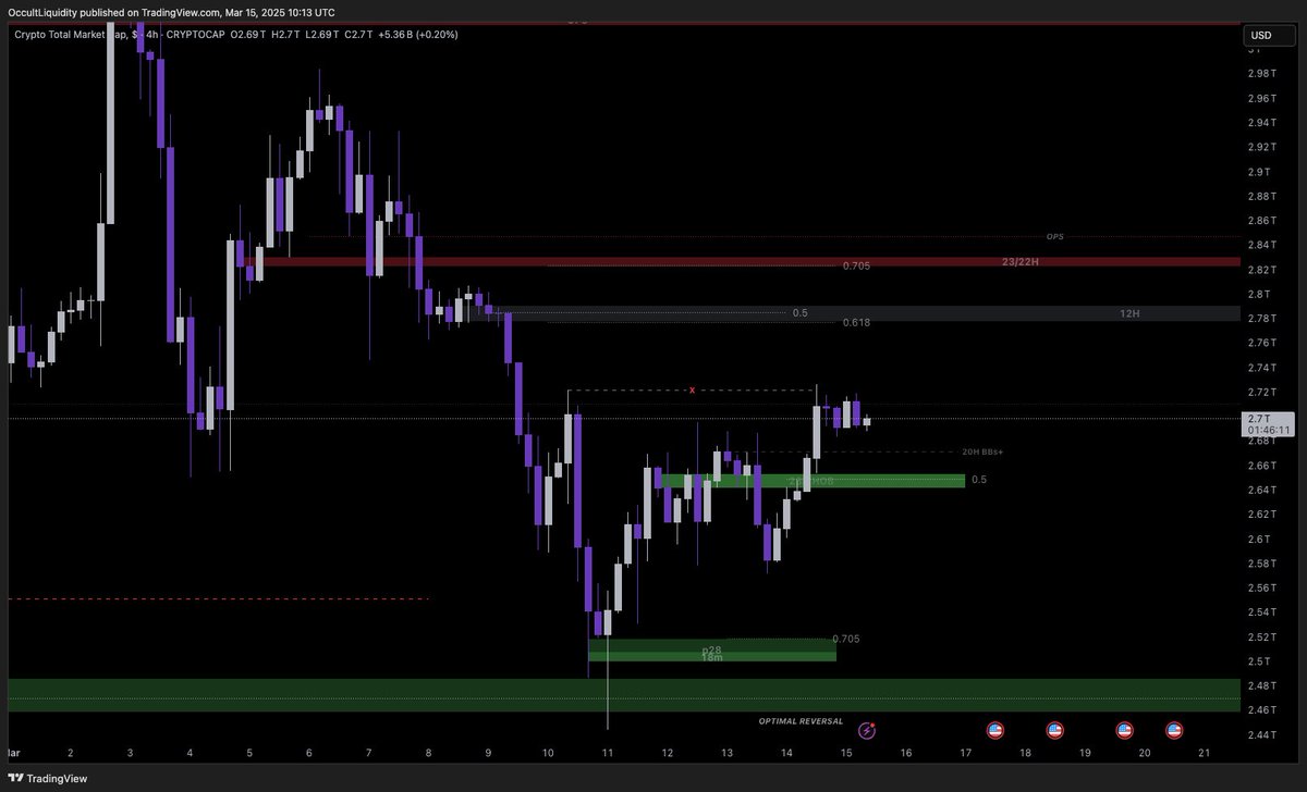 𝙃𝙚𝙧𝙢𝙚𝙨 Trismegistus ☤ tweet media