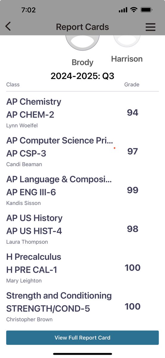 Grinding it out in the classroom, with 1 semester to go! #ReportCard