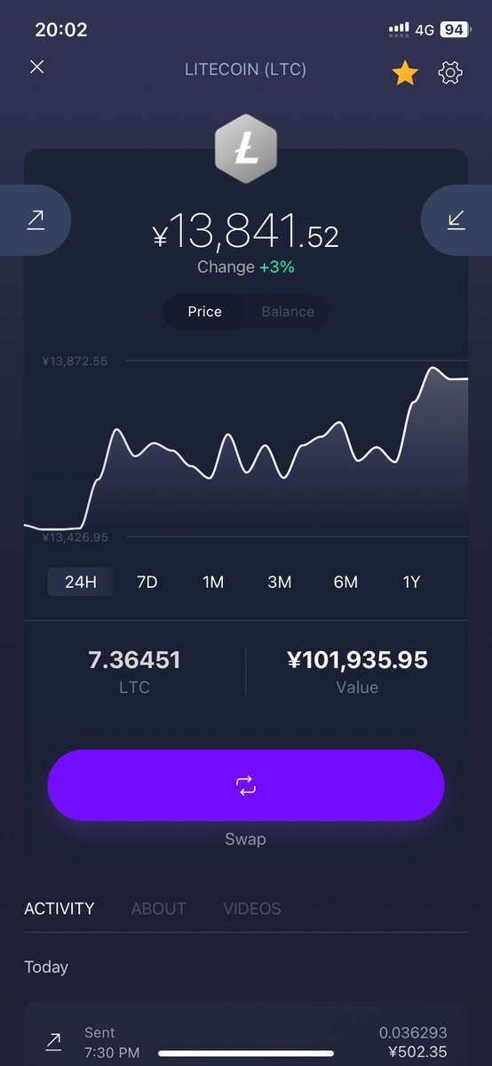 sian_sk's tweet photo. 在庫184k

paypay❌

遠隔入金1万〜対応85

振込2万〜対応85

メルペイ5k〜対応85

アマギフ60 https://t.co/vTLjwhlH1F