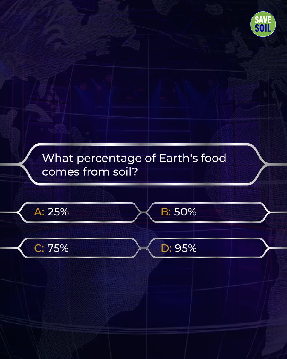cpsavesoil's tweet image. How much do you think we rely on soil?

Here&apos;s your final answer: 95% of our food comes from soil. Yet every minute, we&apos;re losing the equivalent of 30 football fields of fertile soil to degradation.

The good news? We&apos;re not out of lifelines. By implementing policies to maintain…