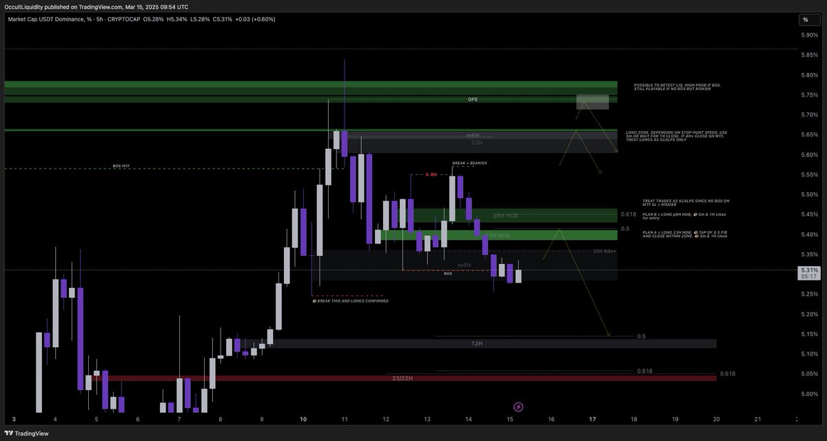 𝙃𝙚𝙧𝙢𝙚𝙨 Trismegistus ☤ tweet media