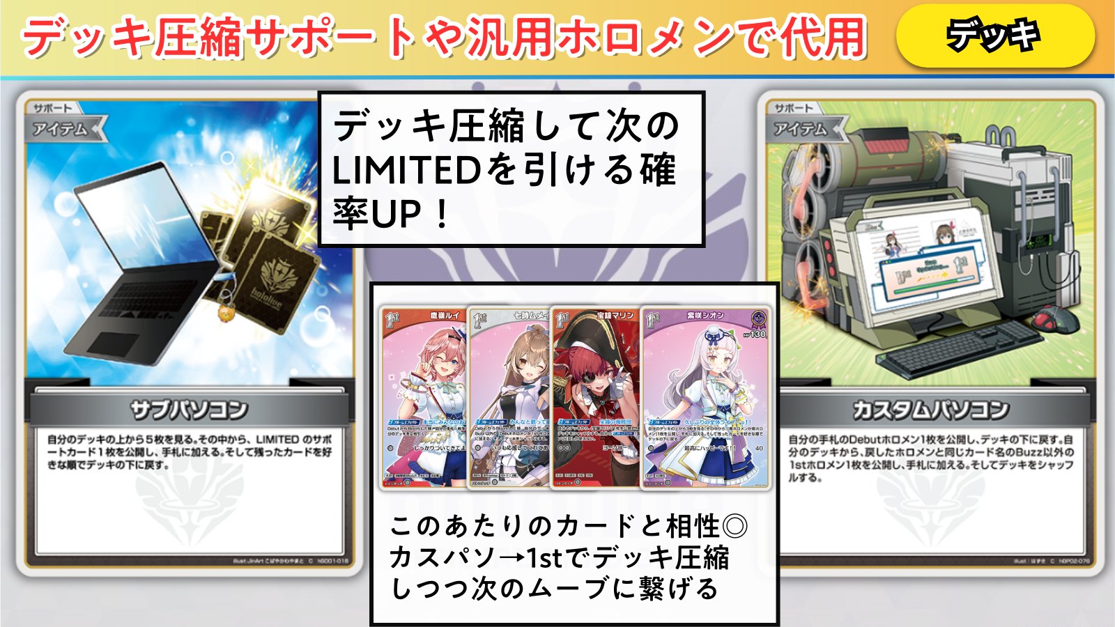 ホロカギルド｜ギルマス＆38P on X: 