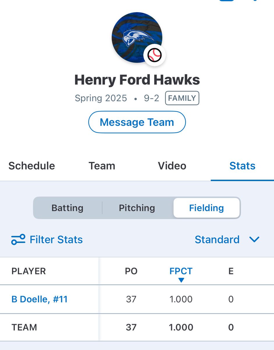 gina Doelle tweet media