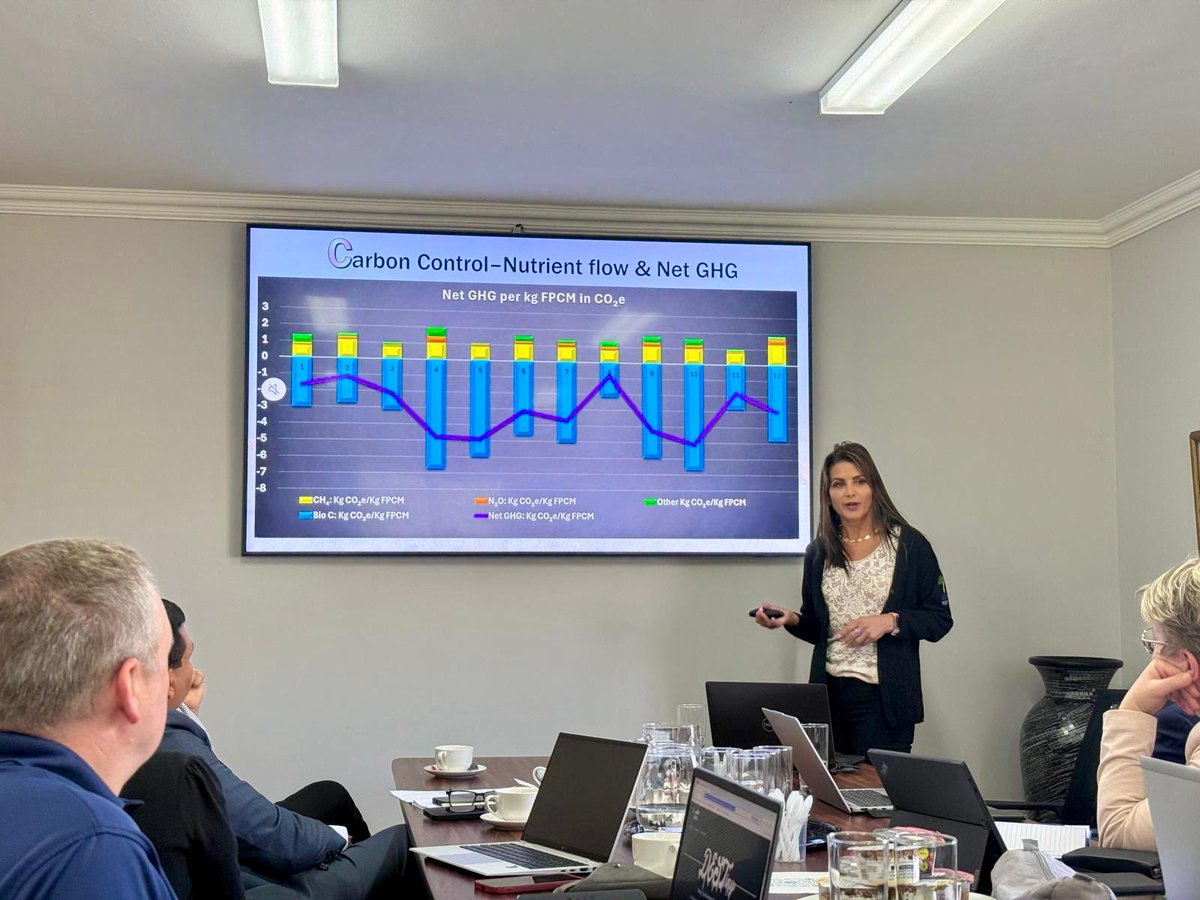 FIL_IDF's tweet photo. @FIL_IDF board was in #SouthAfrica. The visit highlighted the significance of the SA dairy sector & the importance of knowledge exchange. By sharing #bestpractices & #innovativesolutions, we can enhance the global #dairysector. #sciencebased #standardsetting #sustainable #nourish https://t.co/wgHmPc31DL