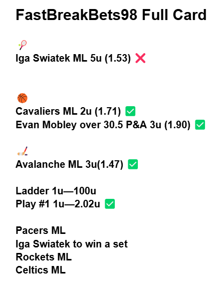 FastBreakBets tweet media