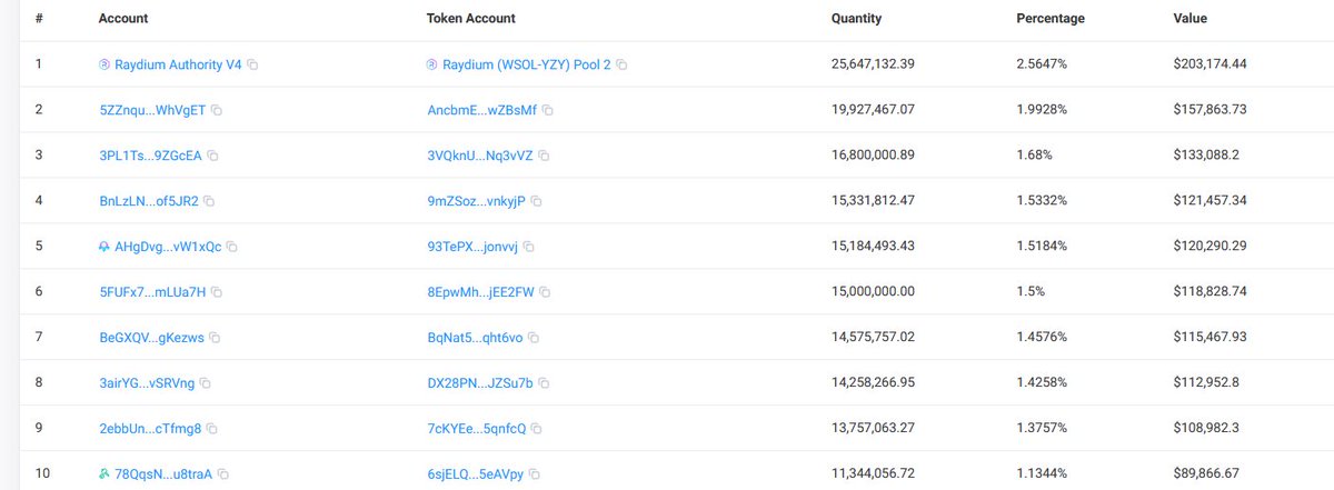 0LDPLAY3R tweet media