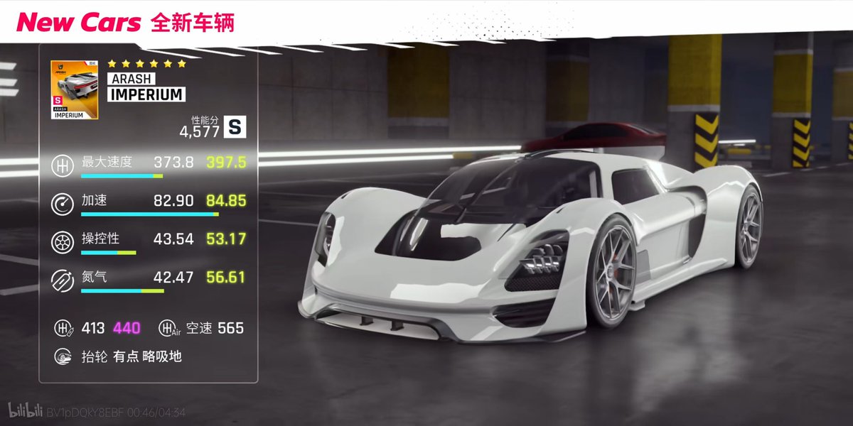 Arash Imperium Stats | Asphalt 9 Chinese Version
