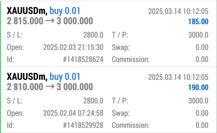 Forex Wealth Signals tweet media